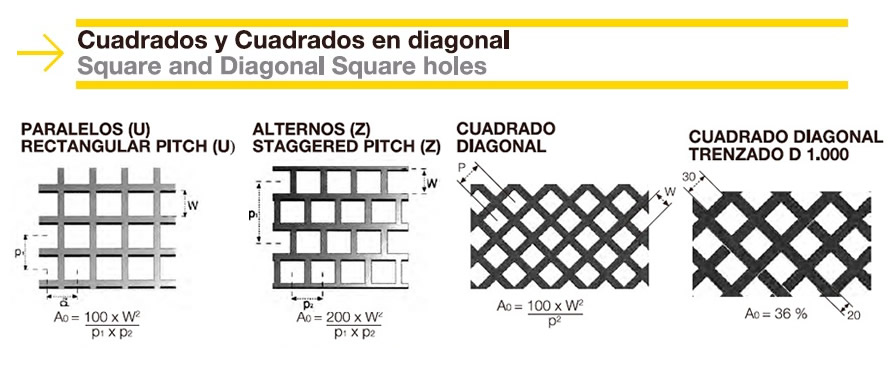 cuadrados