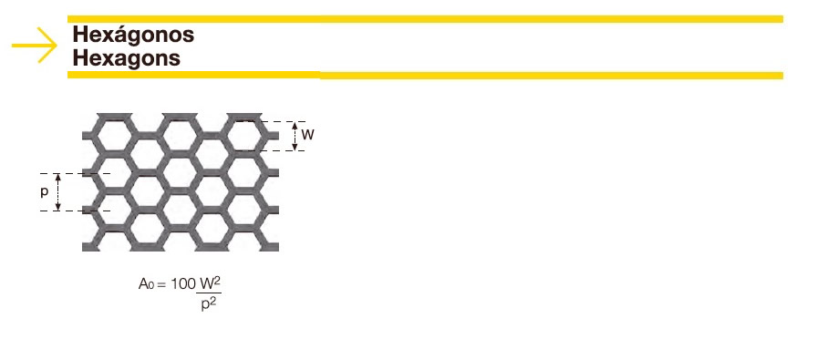 hexagonos