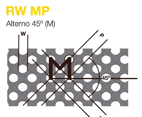 rw-mp