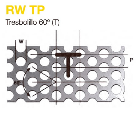 rw-tp